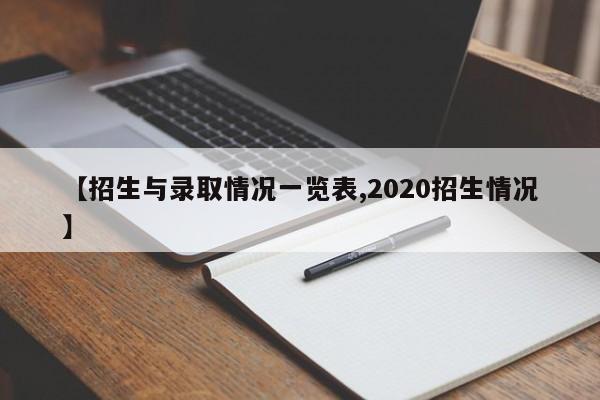 【招生与录取情况一览表,2020招生情况】
